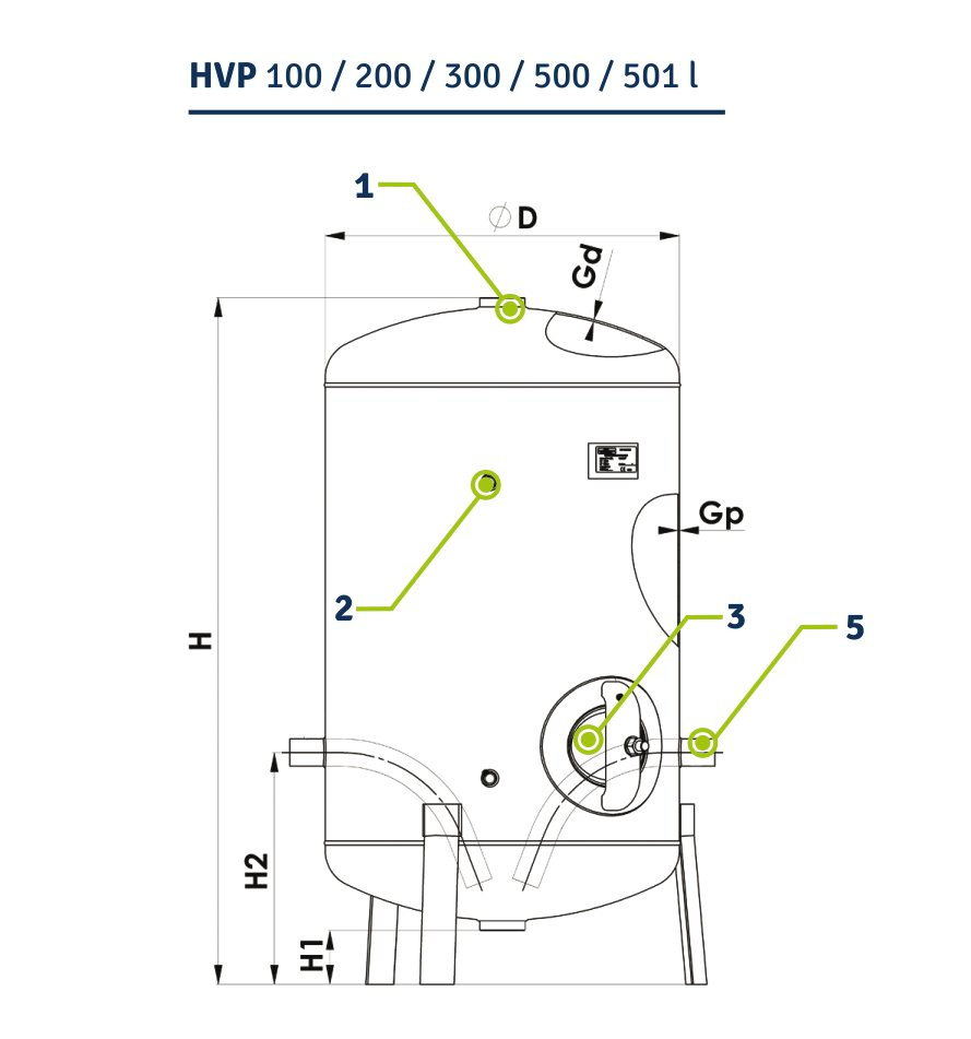 Budowa zbiorników:  HVP 100/200/300/500/501 l. 